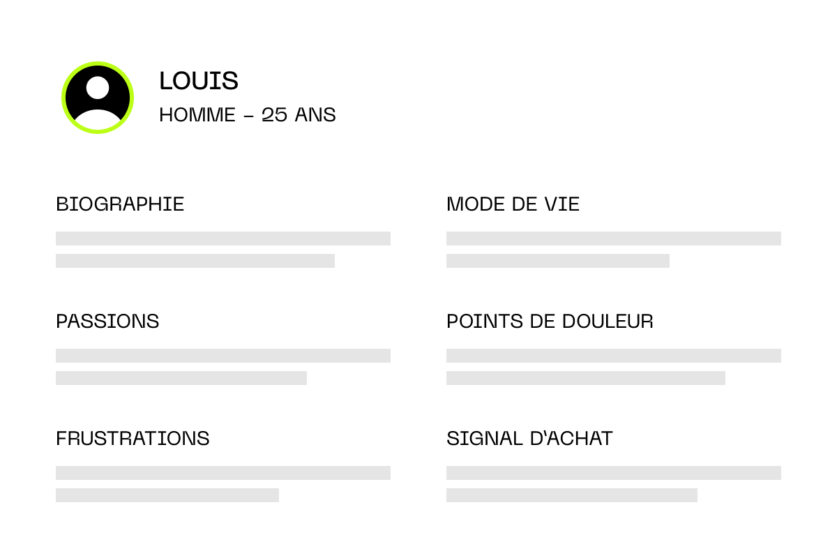 **Connaître et comprendre sa cible** pour mieux vendre avec le **Buyer Persona**
