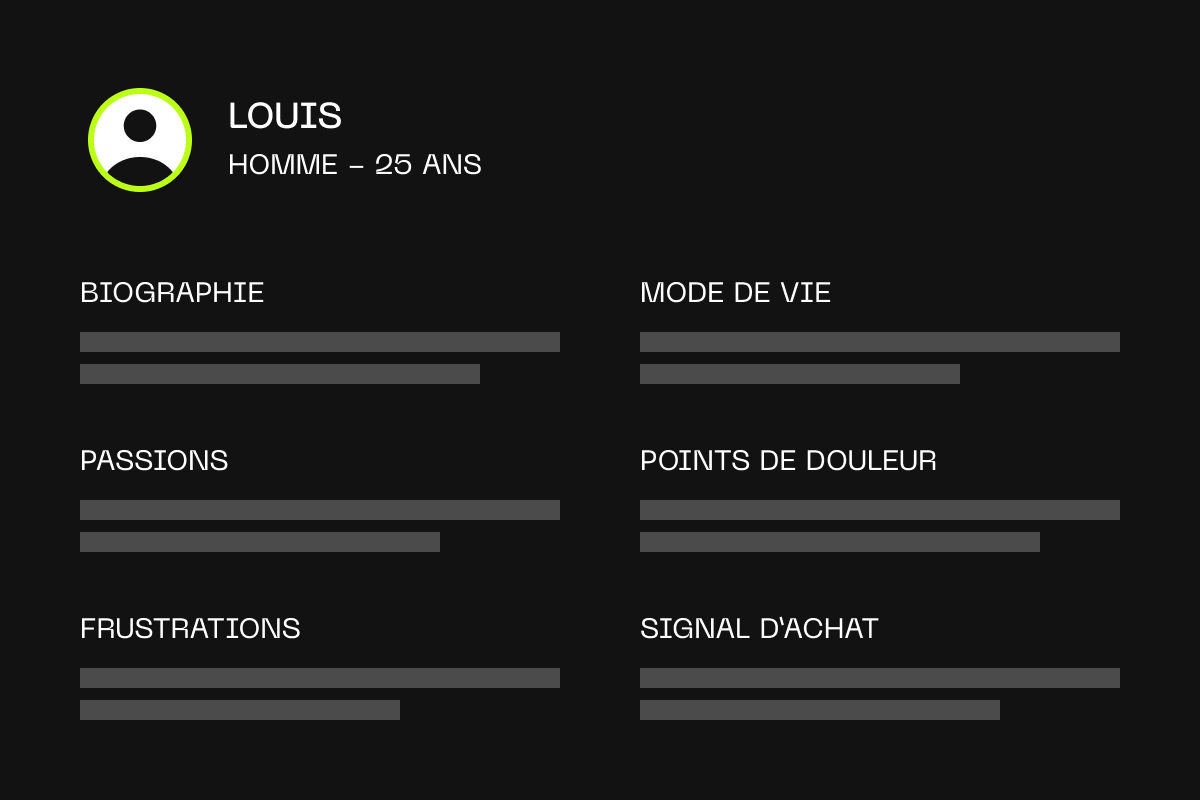 **Connaître et comprendre sa cible** pour mieux vendre avec le **Buyer Persona**
